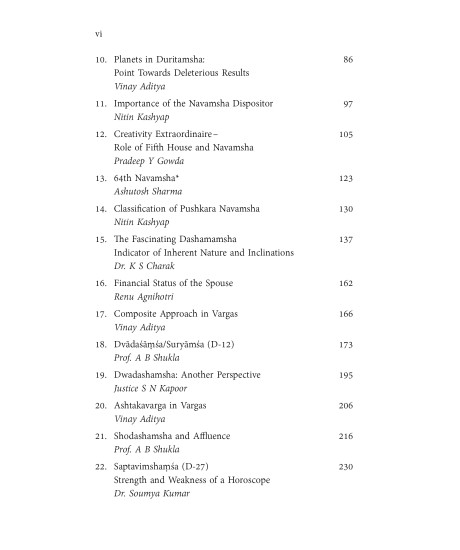 Splendour of Vargas: Most Influential Divisional Charts | Justice S N Kapoor | Prof. A B Shukla | Vinay Aditya | Splendour of Vargas: Most Influential Divisional Charts | Justice S N Kapoor | Prof. A B Shukla | Vinay Aditya |