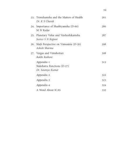 Splendour of Vargas: Most Influential Divisional Charts | Justice S N Kapoor | Prof. A B Shukla | Vinay Aditya | Splendour of Vargas: Most Influential Divisional Charts | Justice S N Kapoor | Prof. A B Shukla | Vinay Aditya |