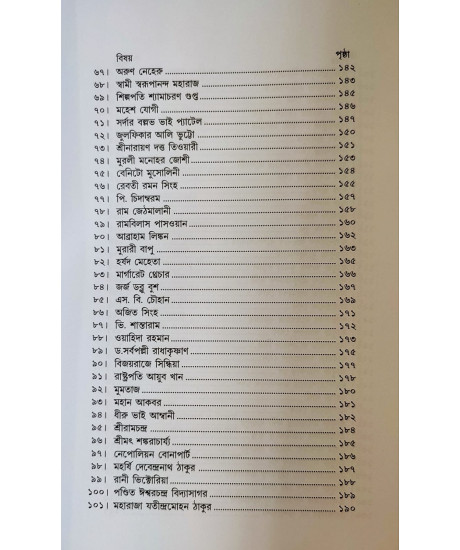 Kaalsarpa Jog Nirnay Paddhati | Bengali | কালসর্প যোগ নির্ণয় পদ্ধতি | অধ্যাপক ড. রামকৃষ্ণ শাস্ত্রী | Kaalsarpa Jog Nirnay Paddhati | Bengali | কালসর্প যোগ নির্ণয় পদ্ধতি | অধ্যাপক ড. রামকৃষ্ণ শাস্ত্রী |
