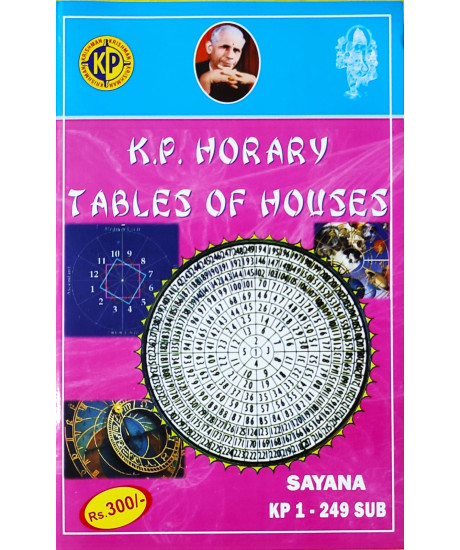 KP Horary Table of Houses | English | Sayana (KP1 to 249) | Based on Krishnamurti Padhdhati | KP Horary Table of Houses | English | Sayana (KP1 to 249) | Based on Krishnamurti Padhdhati |
