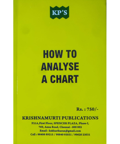 How to Analyse a Chart | Vedic & KP Astrology | Latest Edition | English | Prof. K. Hariharan | How to Analyse a Chart | Vedic & KP Astrology | Latest Edition | English | Prof. K. Hariharan |