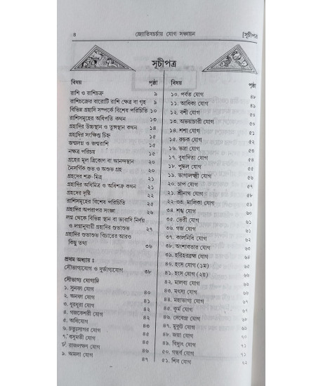 Jyotish Charchai Yog Sanchayan (Bengali) : জ্যোতিষচর্চায় যোগ সঞ্চায়ন Jyotish Charchai Yog Sanchayan (Bengali) : জ্যোতিষচর্চায় যোগ সঞ্চায়ন
