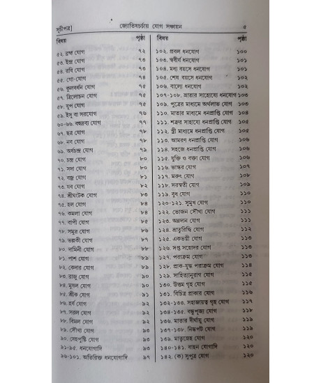 Jyotish Charchai Yog Sanchayan (Bengali) : জ্যোতিষচর্চায় যোগ সঞ্চায়ন Jyotish Charchai Yog Sanchayan (Bengali) : জ্যোতিষচর্চায় যোগ সঞ্চায়ন