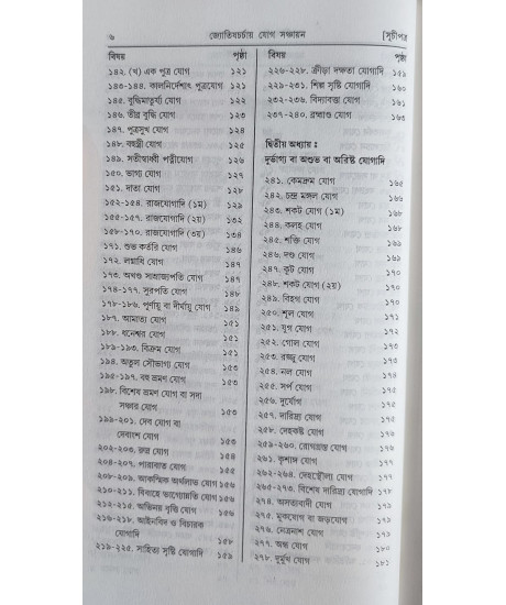 Jyotish Charchai Yog Sanchayan (Bengali) : জ্যোতিষচর্চায় যোগ সঞ্চায়ন Jyotish Charchai Yog Sanchayan (Bengali) : জ্যোতিষচর্চায় যোগ সঞ্চায়ন