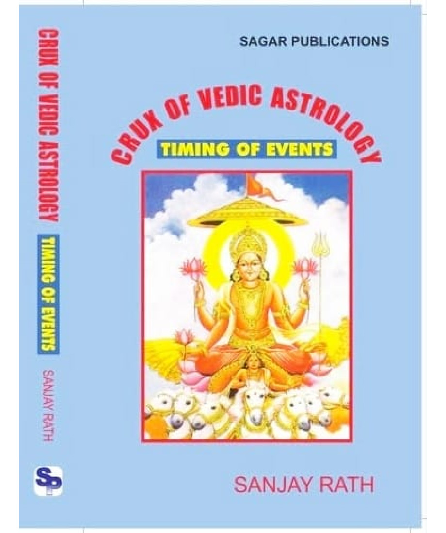 Crux of Vedic Astrology – Timing of Events | Sanjay Rath