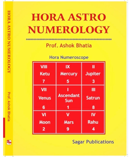 Hora Astro Numerology | Hora Numeroscope | English |  Prof. Ashok Bhatia |