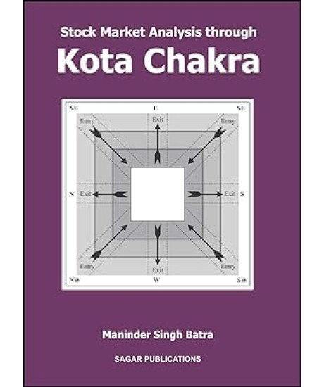 Stock Market Analysis Through Kota Chakra Stock Market Analysis Through Kota Chakra
