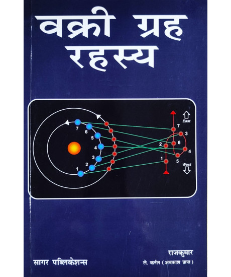 Vakri Grah Rahasya | Hindi | वक्री ग्रह रहस्य | राजकुमार | ले. कर्नल (अवकाश प्राप्त ) | Vakri Grah Rahasya | Hindi | वक्री ग्रह रहस्य | राजकुमार | ले. कर्नल (अवकाश प्राप्त ) |